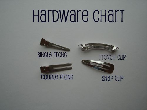 Hardware